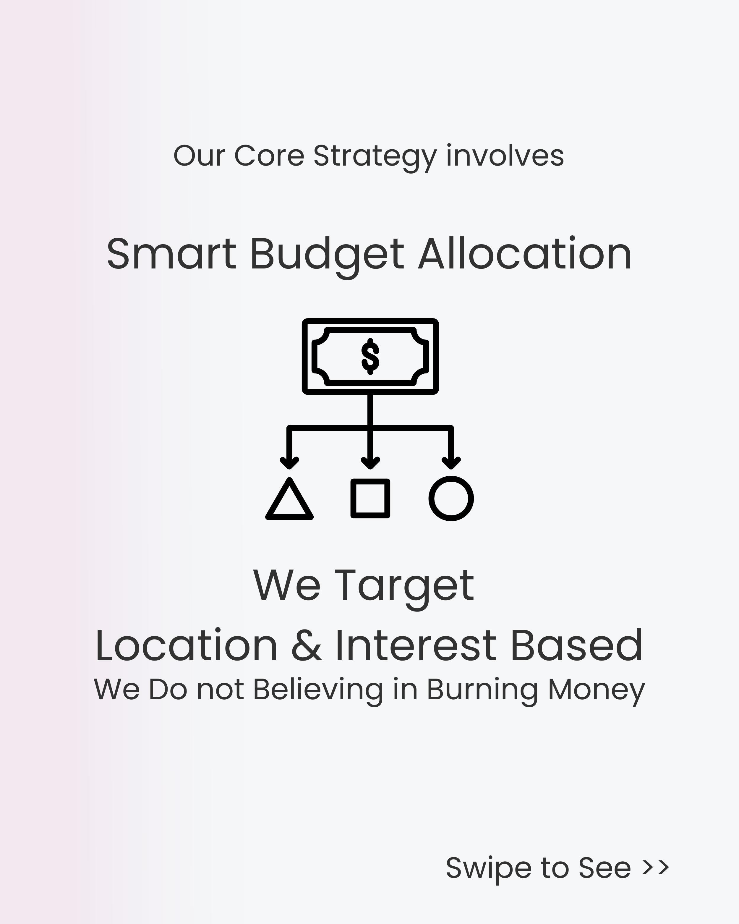Social Craft ad strategy: smart budget allocation